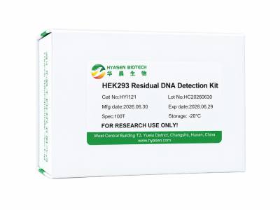 HEK293 Residual DNA Detection Kit - HYI121